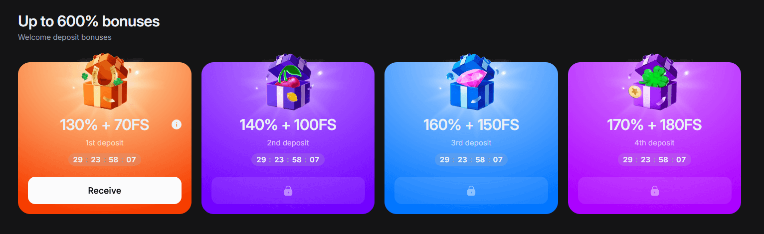 Casino welcome bonus banner showing up to 600 percent and 500 FS for first four deposits with gift icons